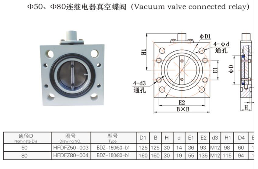vacuum butterfly valve(图4)