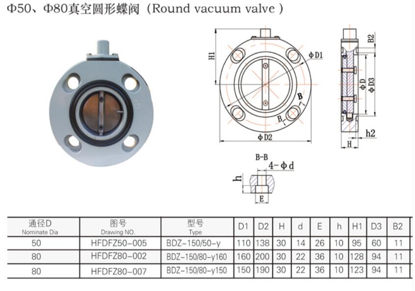 vacuum butterfly valve(图6)